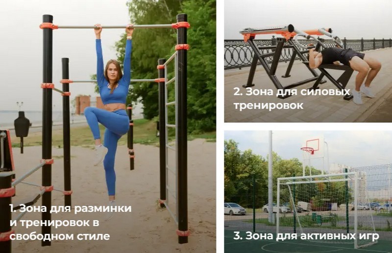 Организация пространства на воркаут-площадке 1. Зона для разминки и тренировок в свободном стиле; 2. Зона для силовых тренировок; 3. Зона для активных игр.