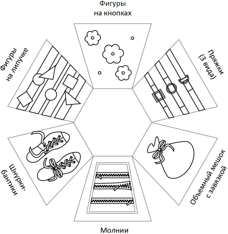 Дидактический модуль Romana «Черепаха» в Элисте ВИНКО